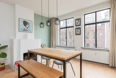 Foto van Witte de Withstraat 13C, Rotterdam