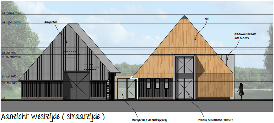 Foto van Westereind 3, Wachtum